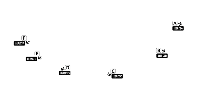出発口　枠なしCあり.png
