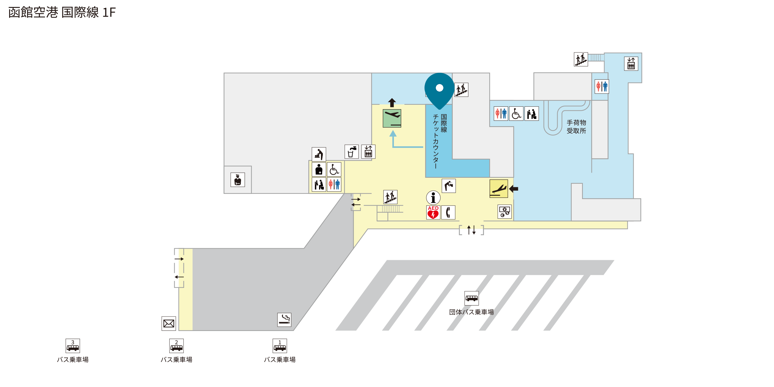 Boarding and Arrival Procedures -international flights- Flights | Hakodate  Airport