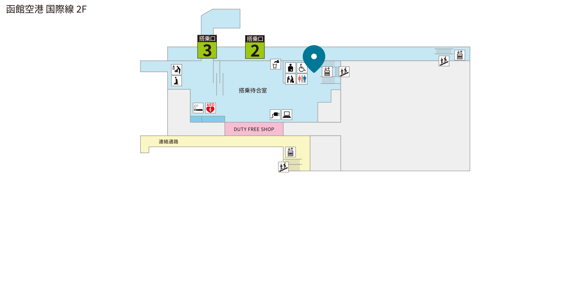 Boarding and Arrival Procedures -international flights- Flights | Hakodate  Airport