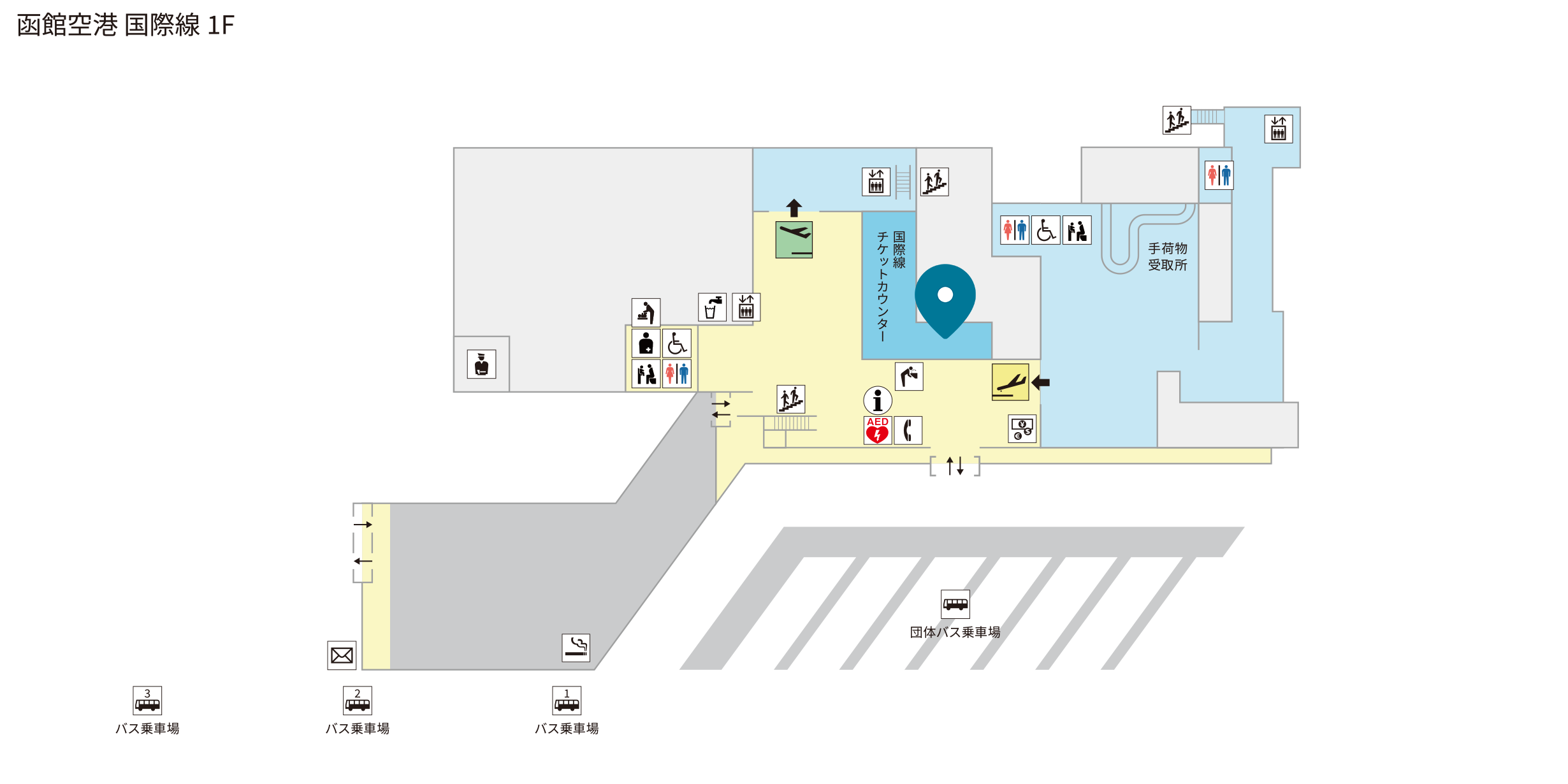 For those using international flights- Flights | Hakodate Airport