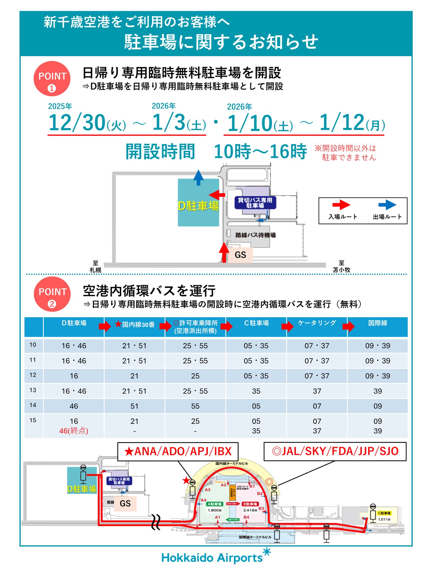 新千歳空港 臨時駐車場(D駐車場)の開設について
