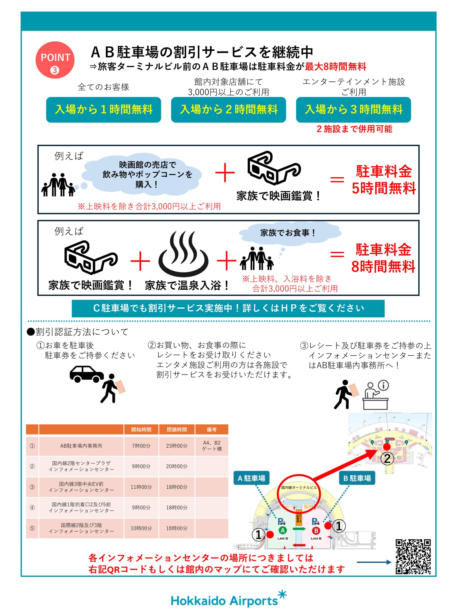 新千歳空港 臨時駐車場(D駐車場)の開設について