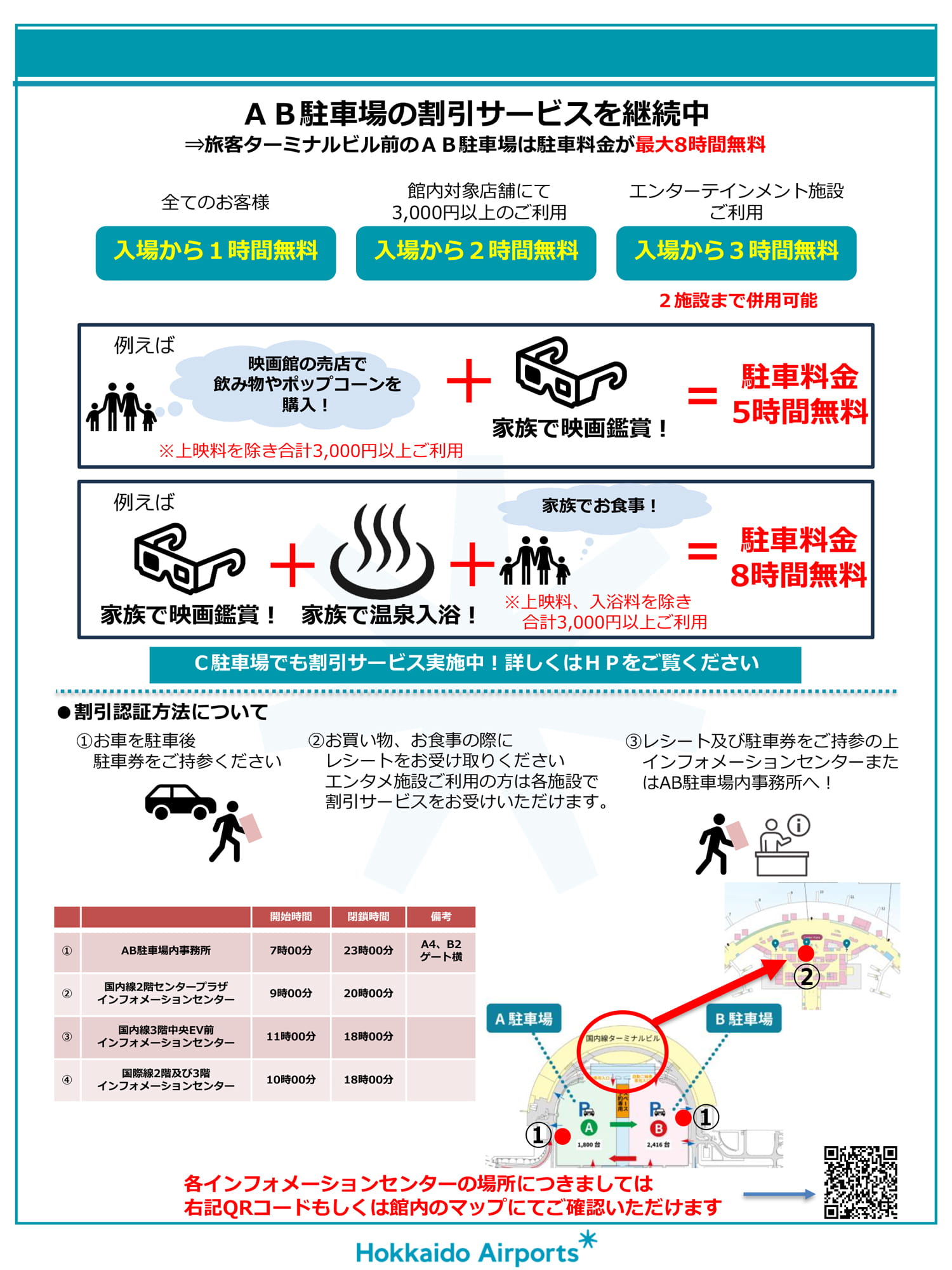 AB駐車場 500円割引サービス券プレゼントキャンペーンを実施！