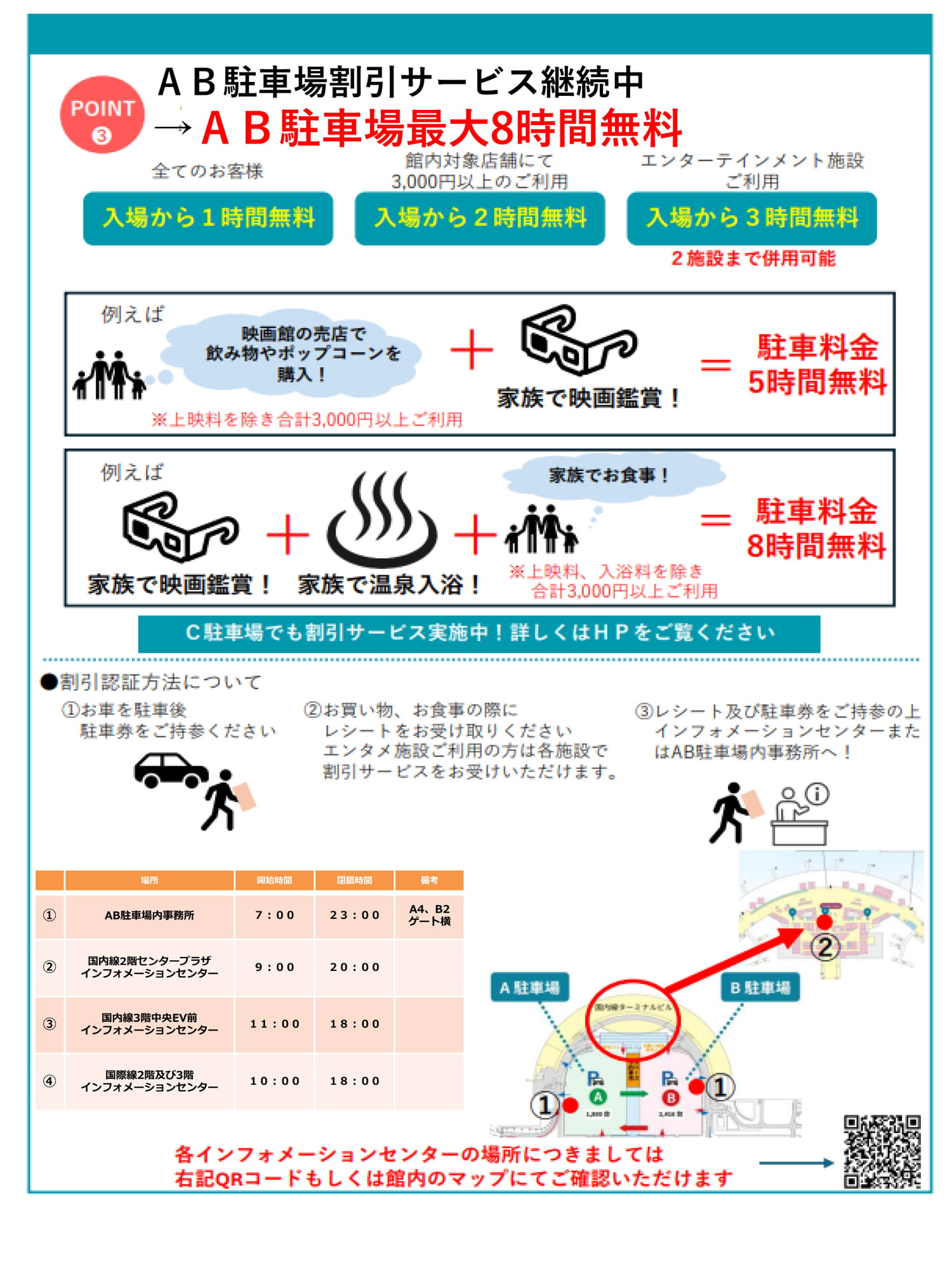AB駐車場500円割引サービス券プレゼントキャンペーンを実施！