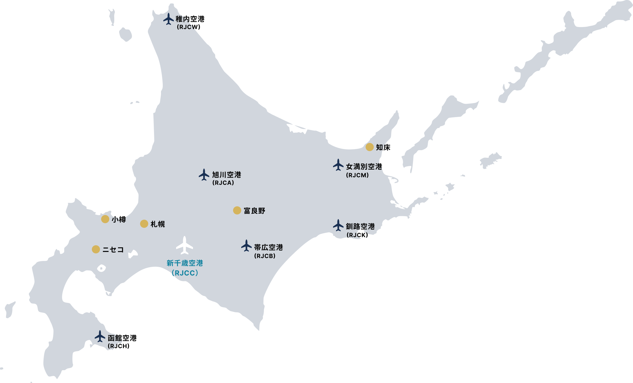 Local Map