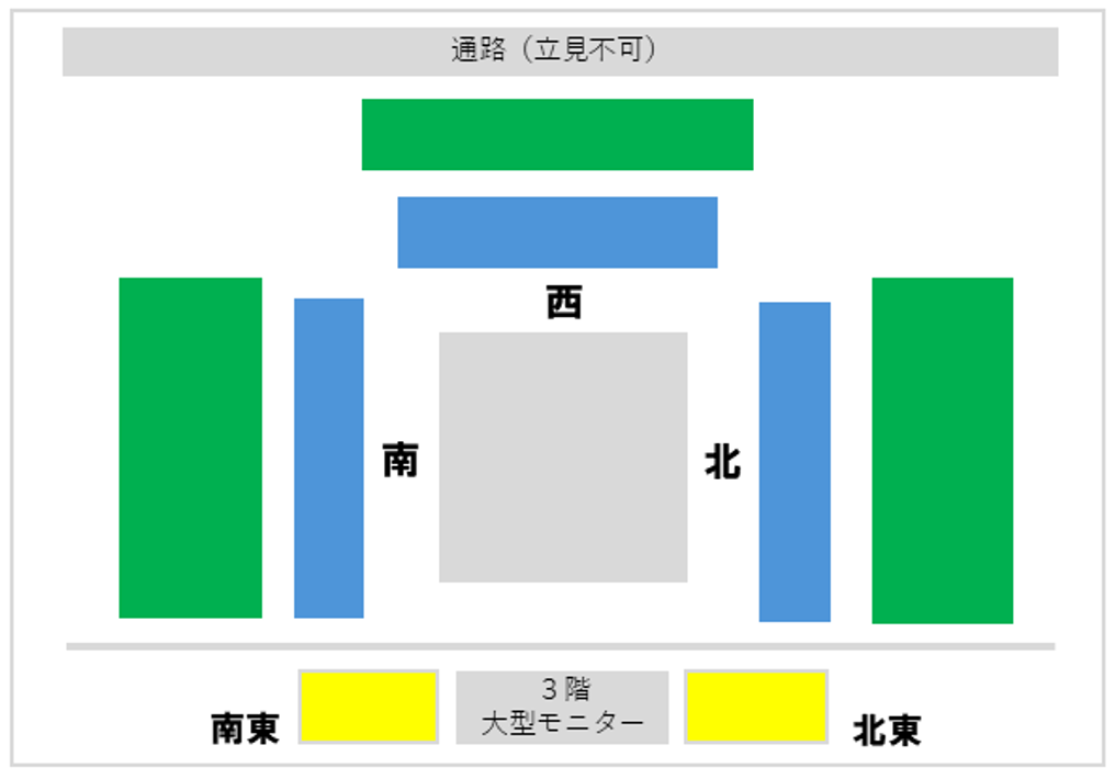 座席配置図