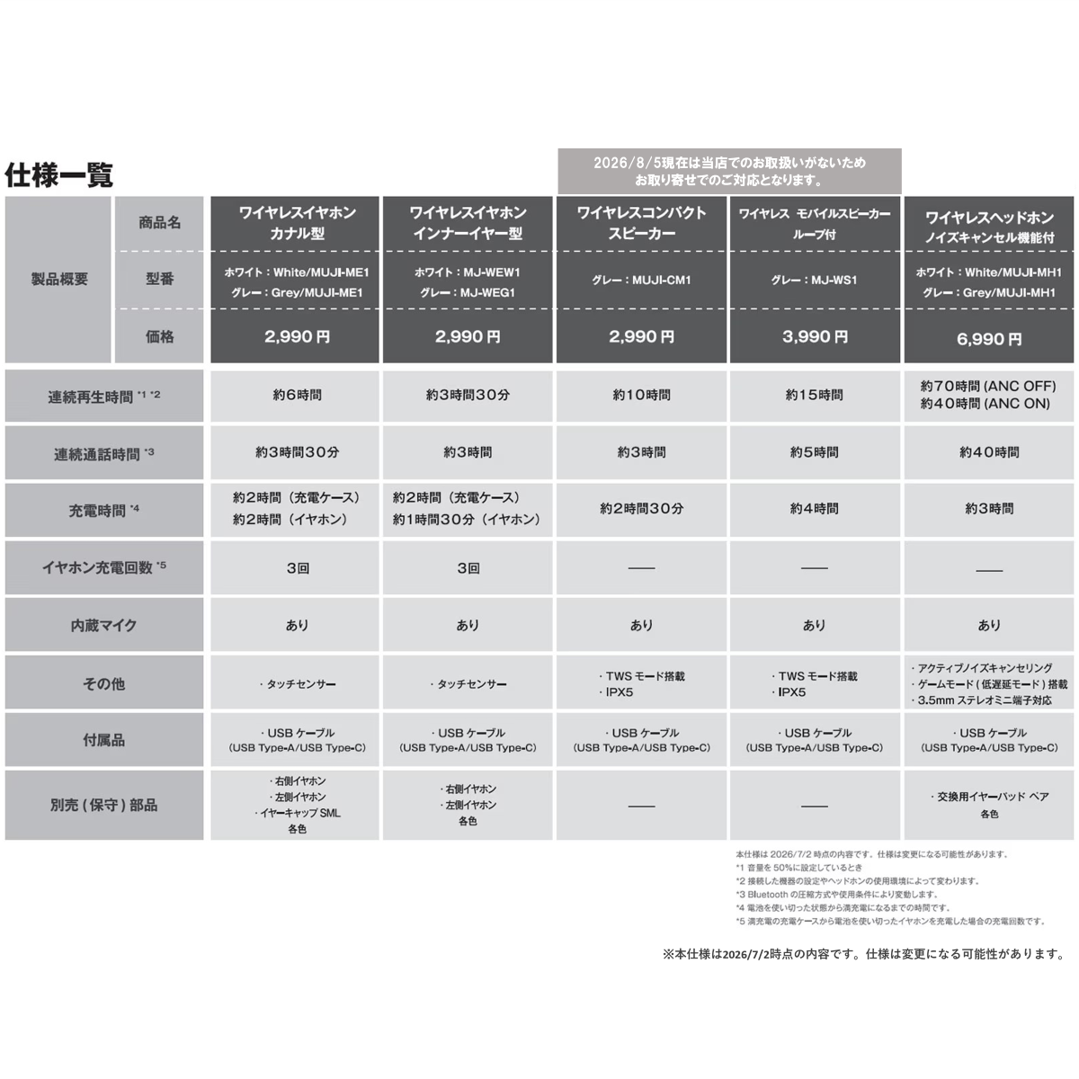 商品仕様.png