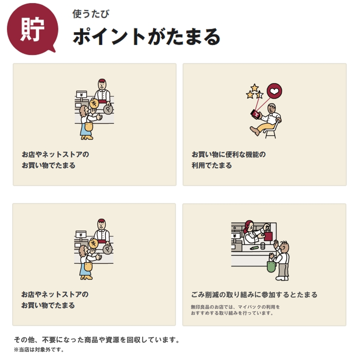 ポイントたまる画像.png