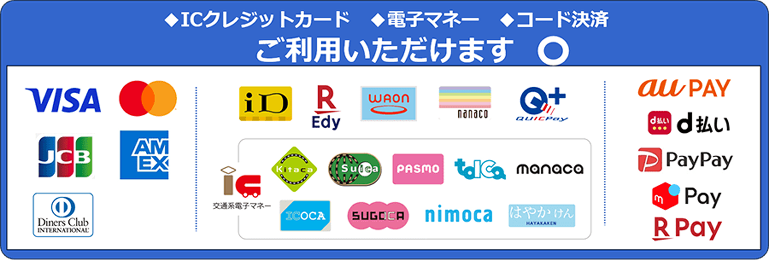 ◆ICクレジットカード ◆電子マネー ◆コード決済 ご利用いただけます
