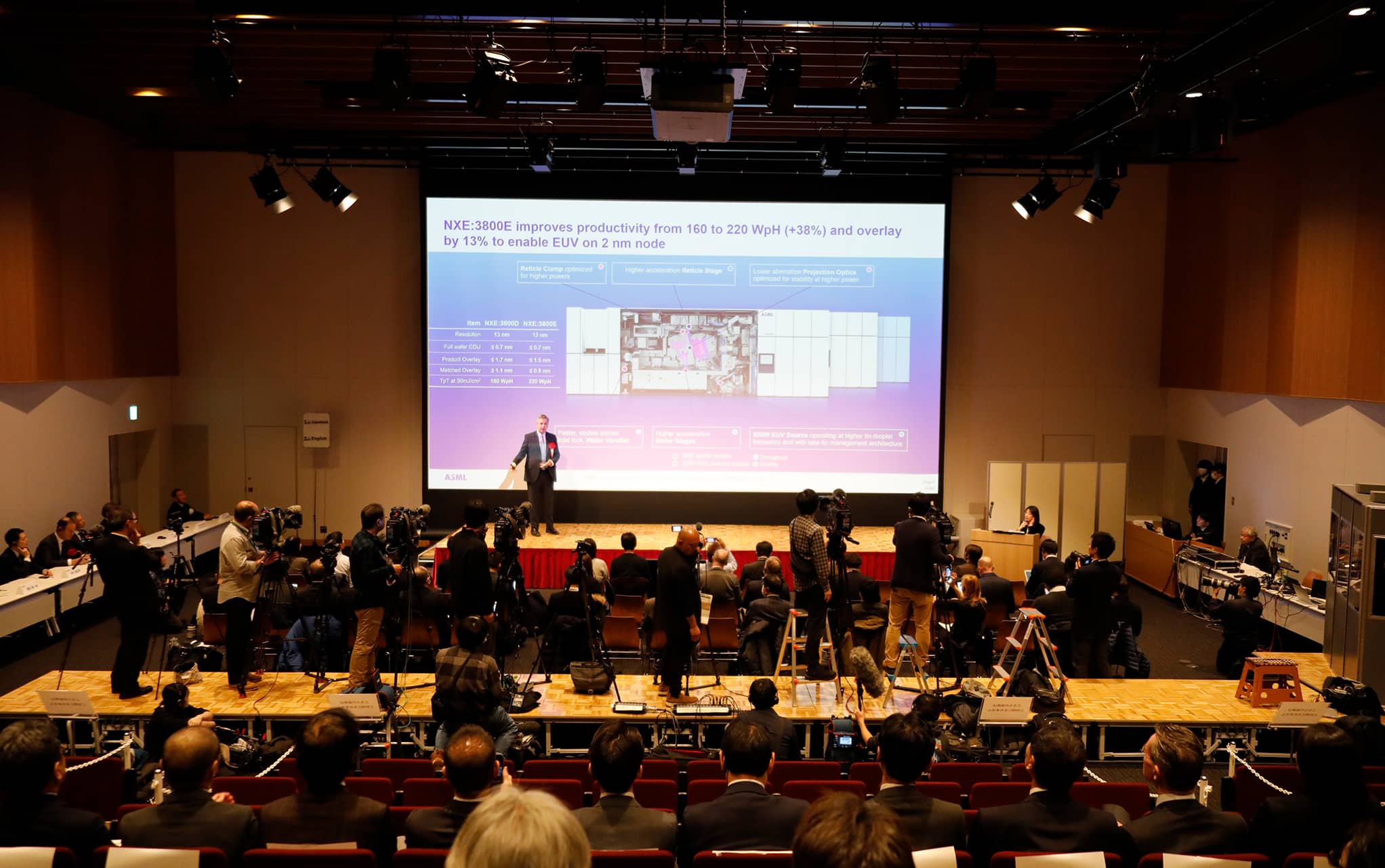 メインホールで行われているプレゼンテーションの様子