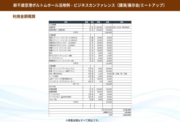 配布資料例 催事の概算見積